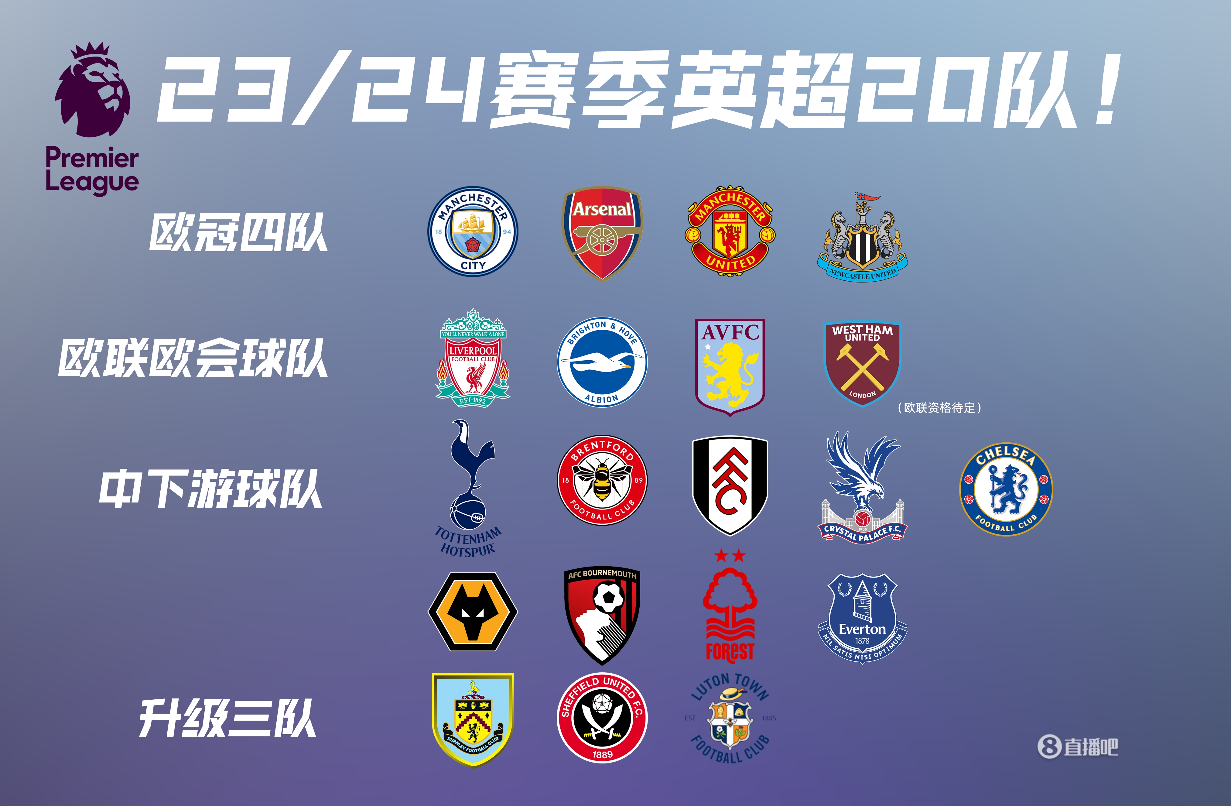 廷贝尔：拜仁状态很好教练也很出色，这对我们是很好的考验（廷贝尔：拜仁近况正佳、主帅能力强，这将是对我们的有益检验）